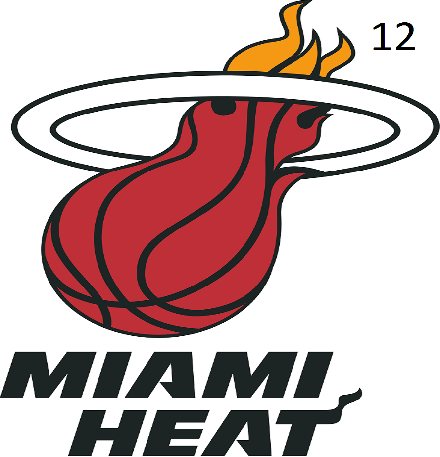 12. Miami Heat - Bucketsblog